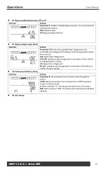 Preview for 17 page of CDP UPO11-1 RT User Manual