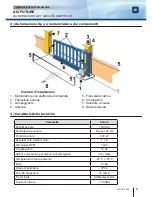 Preview for 9 page of CDVI AG-FUTURE Installation Manual