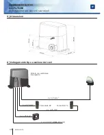 Preview for 10 page of CDVI AG-FUTURE Installation Manual