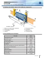 Preview for 17 page of CDVI AG-FUTURE Installation Manual