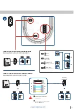 Preview for 7 page of CDVI BIOSYS 1 Manual