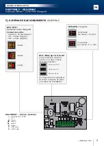 Preview for 9 page of CDVI DGLIMWLC Installation Manual