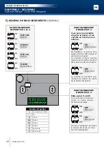 Preview for 10 page of CDVI DGLIMWLC Installation Manual