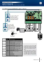 Preview for 5 page of CDVI GALEO 4.0 - Bluetooth Installation Manual