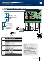 Preview for 21 page of CDVI GALEO 4.0 - Bluetooth Installation Manual