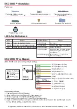 Preview for 2 page of CDVI ROFU BKC-5000B Instructions Manual