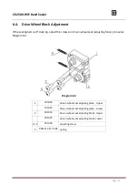 Preview for 12 page of CE CLEVELAND CE-2500-HVE Operation Manual