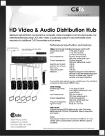 Preview for 2 page of CE Labs C5T6 Specifications