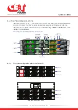 Preview for 24 page of CE+T Power BRAVO 10 - 48/120 User Manual