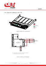 Preview for 54 page of CE+T Power BRAVO 10 - 48/120 User Manual