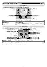 Preview for 32 page of CEA DIGITECH vision PULSE 3000 Operator'S Manual