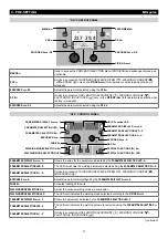 Preview for 35 page of CEA DIGITECH vision PULSE 3000 Operator'S Manual