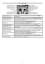 Preview for 37 page of CEA DIGITECH vision PULSE 3000 Operator'S Manual