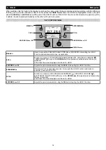 Preview for 38 page of CEA DIGITECH vision PULSE 3000 Operator'S Manual