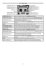 Preview for 39 page of CEA DIGITECH vision PULSE 3000 Operator'S Manual