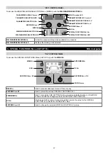 Preview for 41 page of CEA DIGITECH vision PULSE 3000 Operator'S Manual