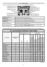 Preview for 42 page of CEA DIGITECH vision PULSE 3000 Operator'S Manual