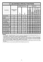 Preview for 43 page of CEA DIGITECH vision PULSE 3000 Operator'S Manual