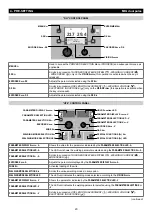 Preview for 44 page of CEA DIGITECH vision PULSE 3000 Operator'S Manual