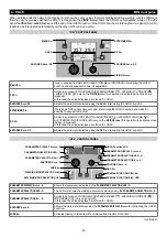 Preview for 47 page of CEA DIGITECH vision PULSE 3000 Operator'S Manual