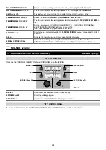 Preview for 48 page of CEA DIGITECH vision PULSE 3000 Operator'S Manual