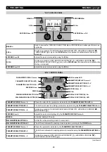 Preview for 52 page of CEA DIGITECH vision PULSE 3000 Operator'S Manual