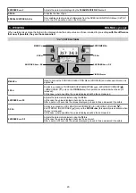 Preview for 53 page of CEA DIGITECH vision PULSE 3000 Operator'S Manual