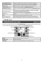 Preview for 56 page of CEA DIGITECH vision PULSE 3000 Operator'S Manual