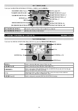 Preview for 57 page of CEA DIGITECH vision PULSE 3000 Operator'S Manual