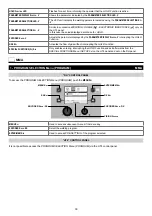 Preview for 63 page of CEA DIGITECH vision PULSE 3000 Operator'S Manual