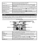 Preview for 67 page of CEA DIGITECH vision PULSE 3000 Operator'S Manual