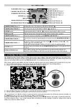 Preview for 68 page of CEA DIGITECH vision PULSE 3000 Operator'S Manual