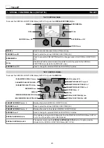 Preview for 69 page of CEA DIGITECH vision PULSE 3000 Operator'S Manual