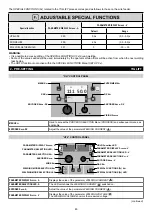 Preview for 70 page of CEA DIGITECH vision PULSE 3000 Operator'S Manual