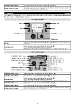 Preview for 71 page of CEA DIGITECH vision PULSE 3000 Operator'S Manual