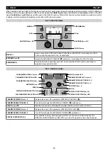 Preview for 72 page of CEA DIGITECH vision PULSE 3000 Operator'S Manual