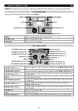 Preview for 74 page of CEA DIGITECH vision PULSE 3000 Operator'S Manual