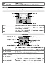 Preview for 76 page of CEA DIGITECH vision PULSE 3000 Operator'S Manual