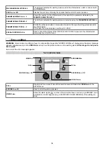 Preview for 78 page of CEA DIGITECH vision PULSE 3000 Operator'S Manual