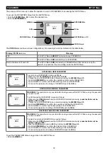 Preview for 81 page of CEA DIGITECH vision PULSE 3000 Operator'S Manual