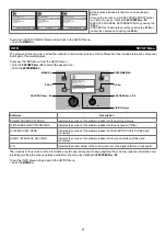 Preview for 85 page of CEA DIGITECH vision PULSE 3000 Operator'S Manual