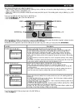 Preview for 86 page of CEA DIGITECH vision PULSE 3000 Operator'S Manual