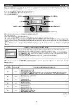 Preview for 87 page of CEA DIGITECH vision PULSE 3000 Operator'S Manual