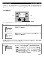 Preview for 92 page of CEA DIGITECH vision PULSE 3000 Operator'S Manual