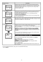 Preview for 94 page of CEA DIGITECH vision PULSE 3000 Operator'S Manual