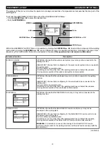 Preview for 95 page of CEA DIGITECH vision PULSE 3000 Operator'S Manual