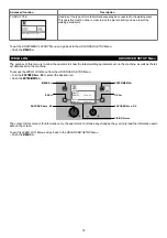 Preview for 96 page of CEA DIGITECH vision PULSE 3000 Operator'S Manual