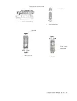 Preview for 27 page of Ceasa SET&SOFT Instruction Manual