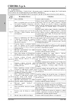 Preview for 8 page of Cebora MIG 5040/T Instruction Manual