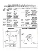 Preview for 4 page of Cecilware BSS-1 Operation Manual